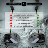 Buy 30gm Karakorum Might Pure Shilajit Resin in Pakistan - Lab Tested and Pure